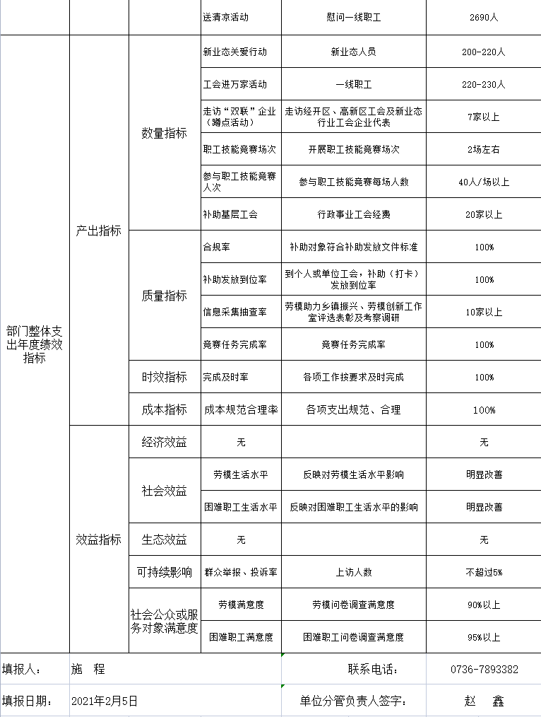 99ebb7915fe44f03b366aca0734fd8e7.png